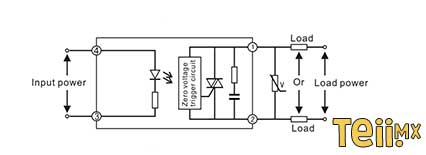 Relevador de estado sólido: diagrama de conexión